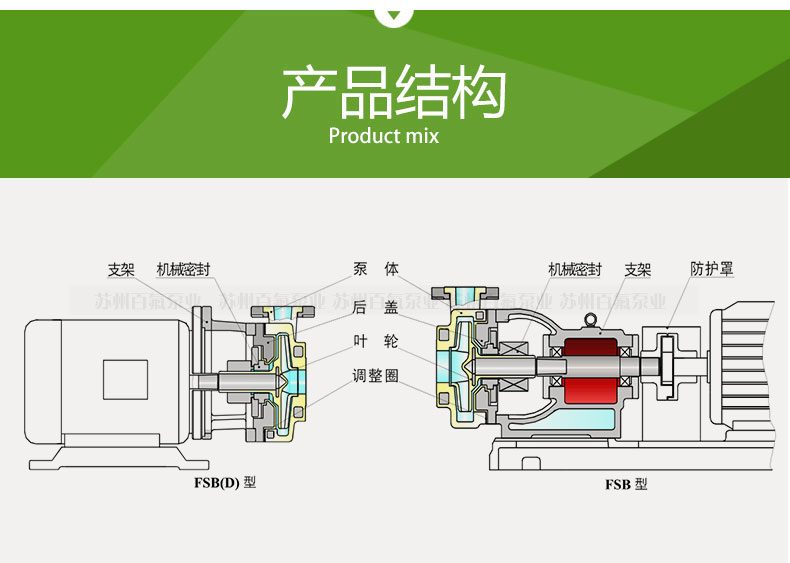 FSB型氟塑料合金離心泵(圖（tú）4)