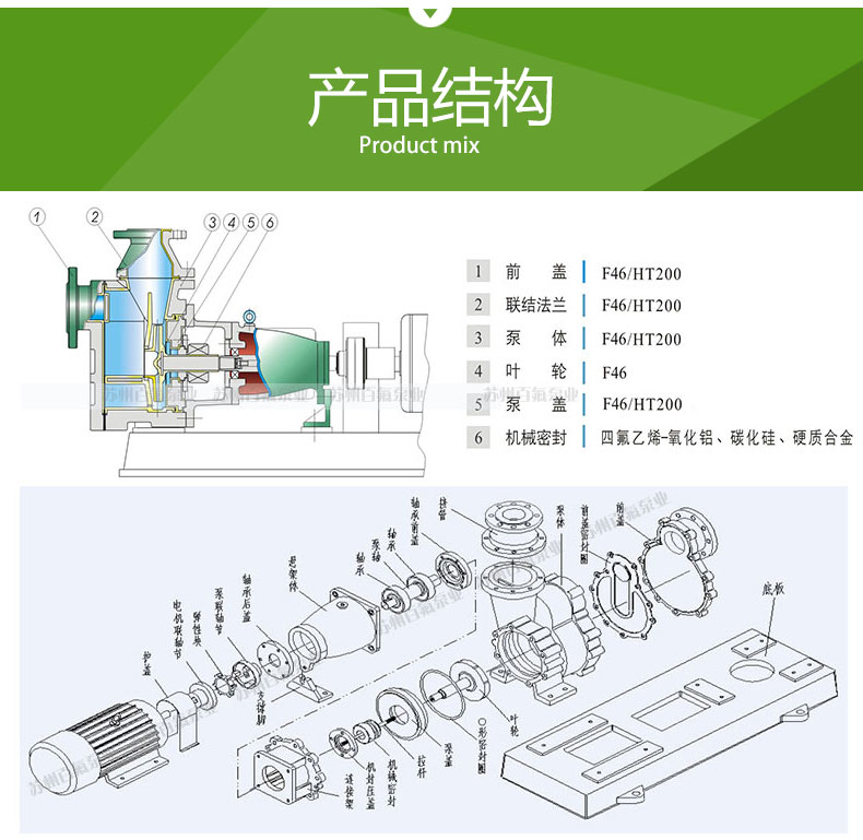 FZB型氟塑料自吸（xī）泵(圖4)