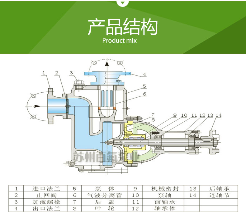 ZW型自吸式排汙泵(圖4)