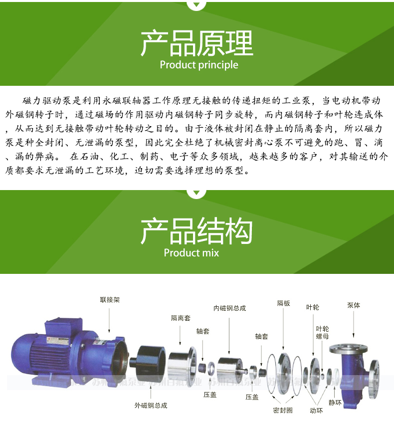 BMC型_磁力驅（qū）動（dòng）泵(圖4)