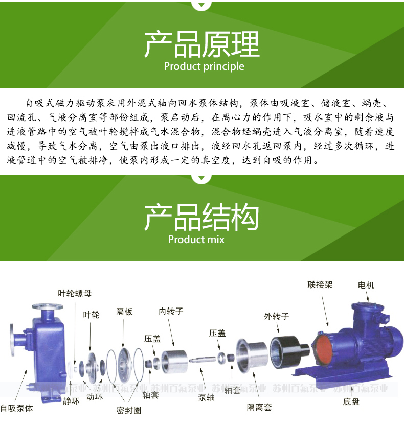 BCZ型_自（zì）吸式（shì）磁力泵(圖4)