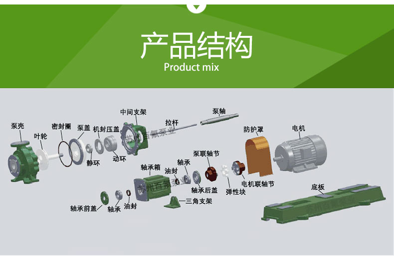 IHF型氟塑（sù）料離心泵(圖4)